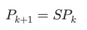Subdivision matrix eigenvalues diagram for SubD surface continuity