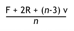 Catmull-Clark subdivision vertex update rule formula