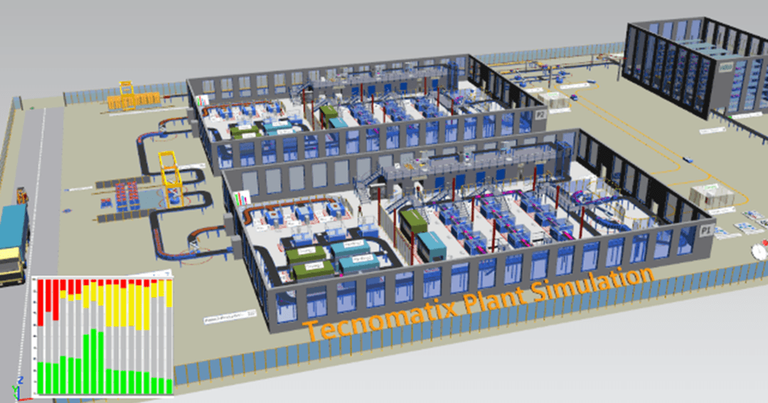 What is a Digital Twin?