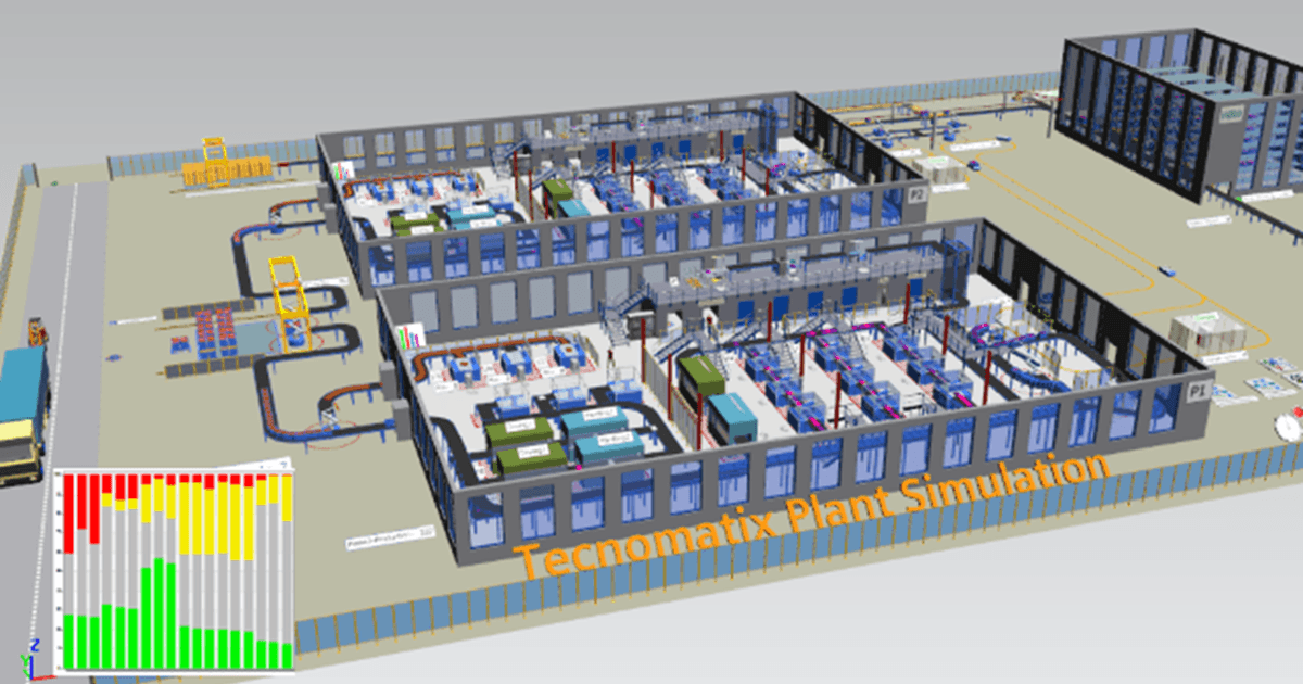Best BIM Software 2026: The Independent Buyer's Guide for AEC and Owner Organizations