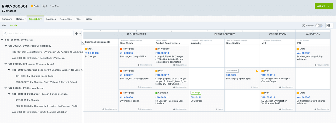 QMS vs PLM: Who Owns Quality in a Product Organization?