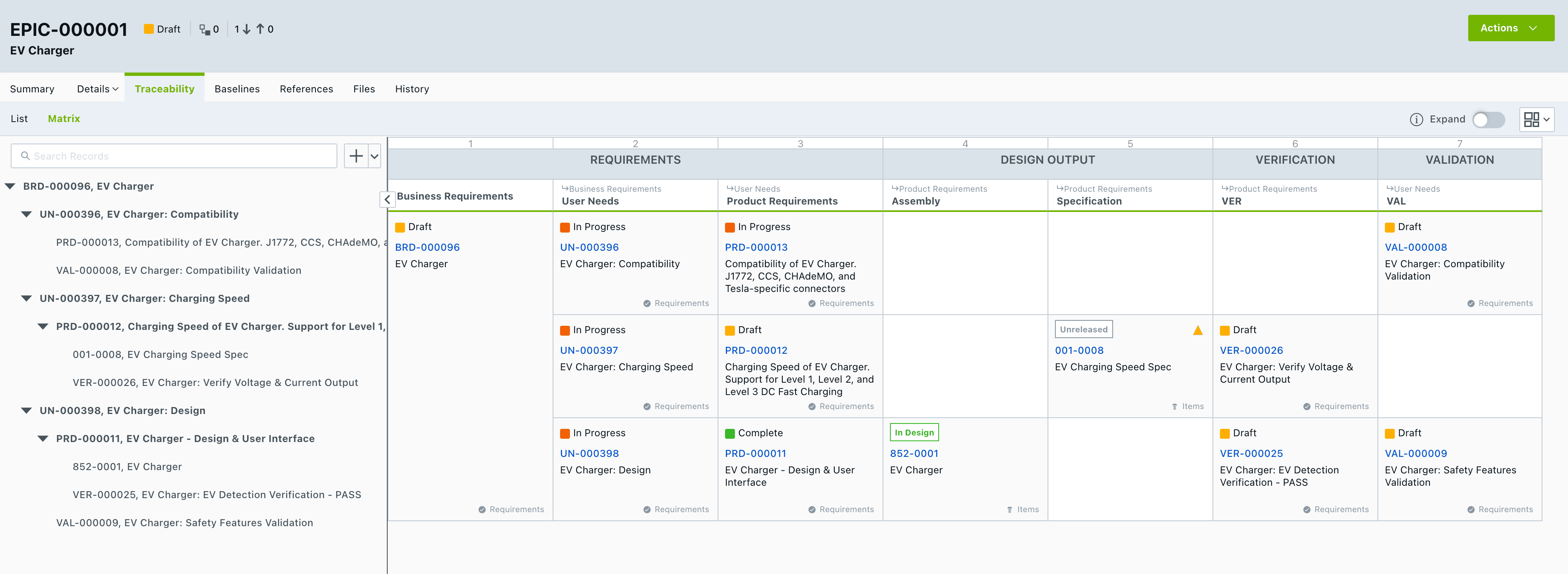 QMS vs PLM: Who Owns Quality in a Product Organization?