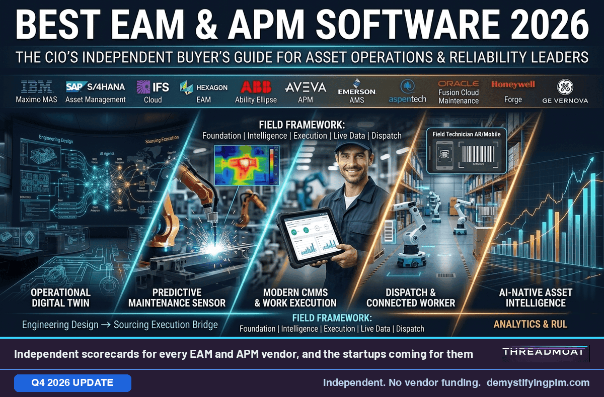 Best EAM APM Software 2026 — FIELD framework vendor comparison