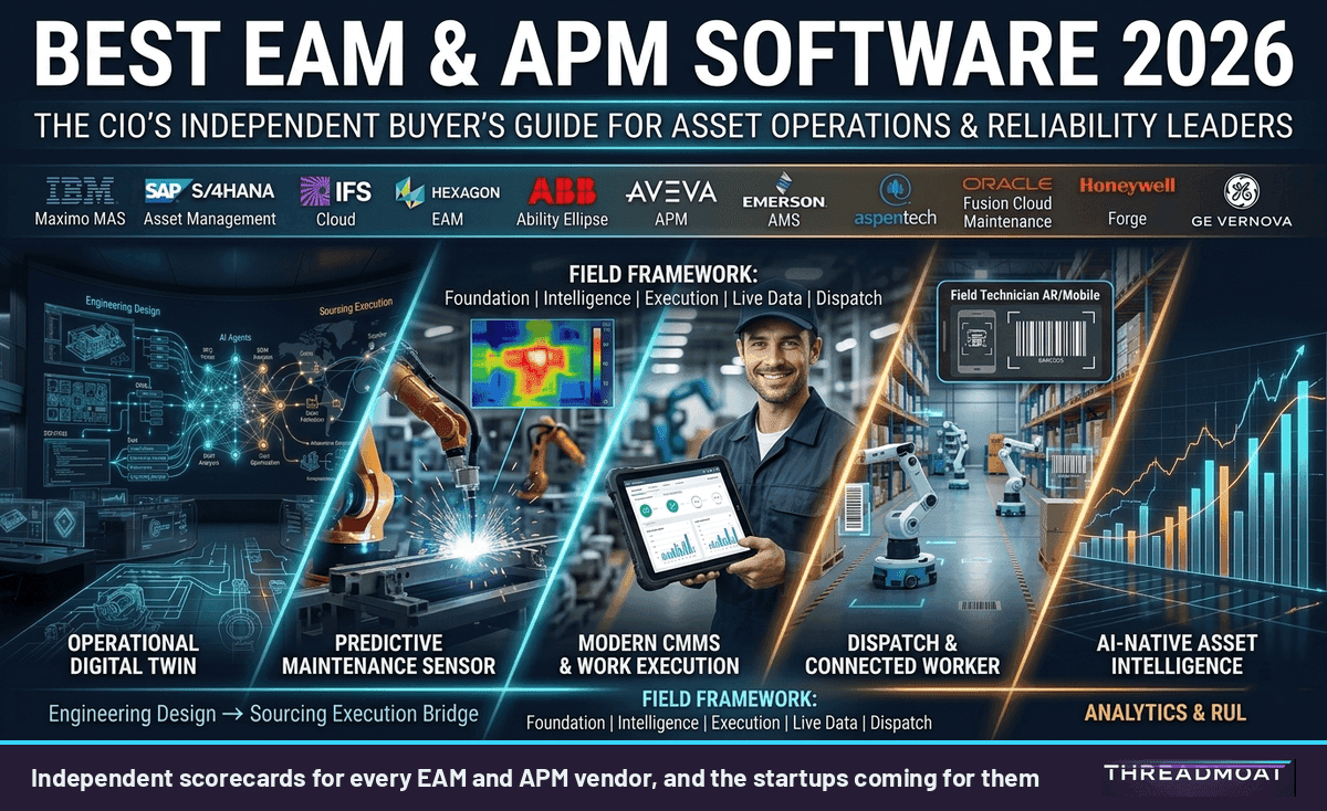 Best Operations & Asset Management Software 2026: The CIO's Independent Buyer's Guide