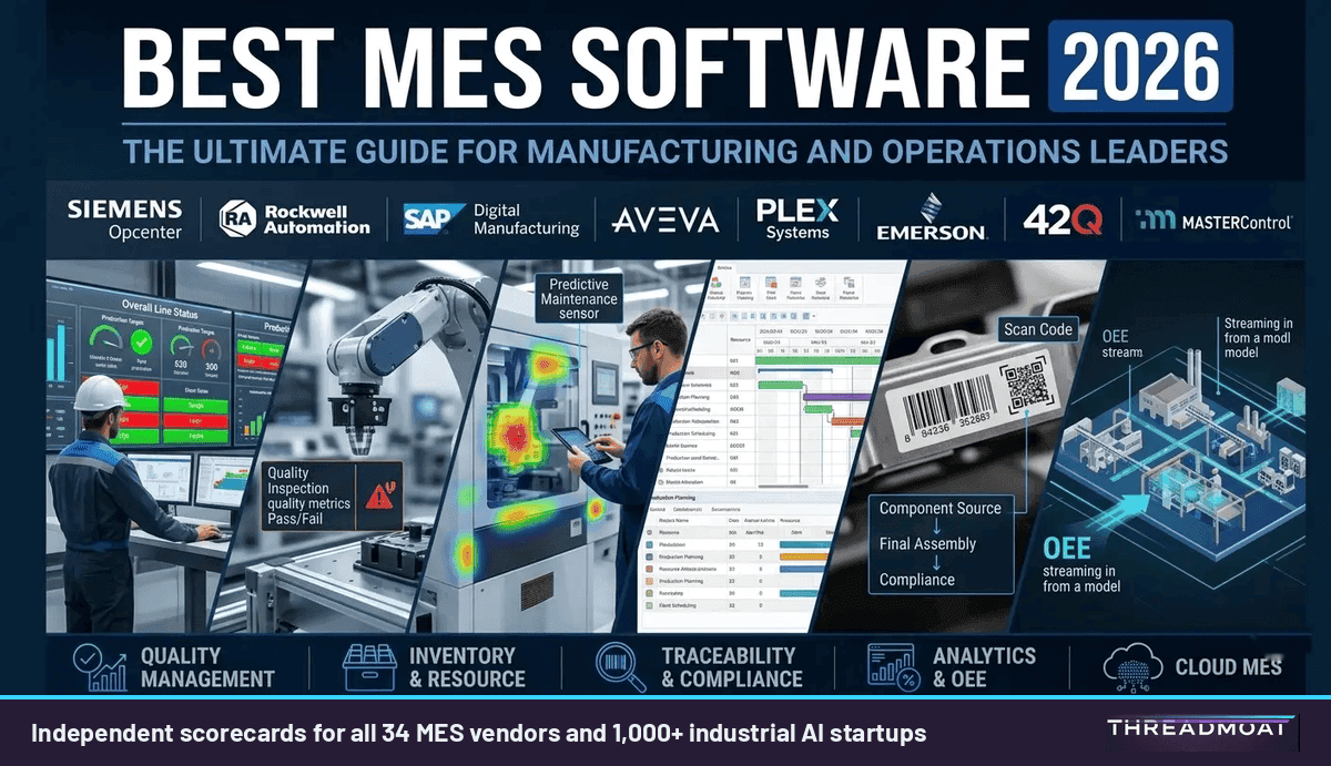 Best MES Software 2026 — MINT Stack vendor comparison