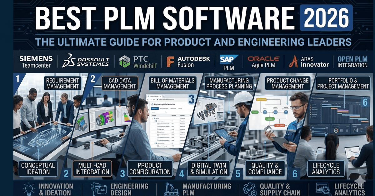 Best PLM Software 2026: The Independent Buyer's Guide