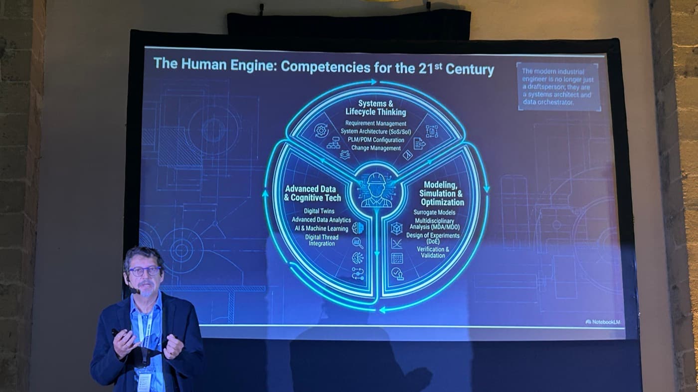 Share PLM Summit 2026 — Day 2 opening